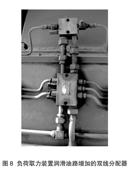 負荷取力裝置輪滑油路增加的雙線分配器